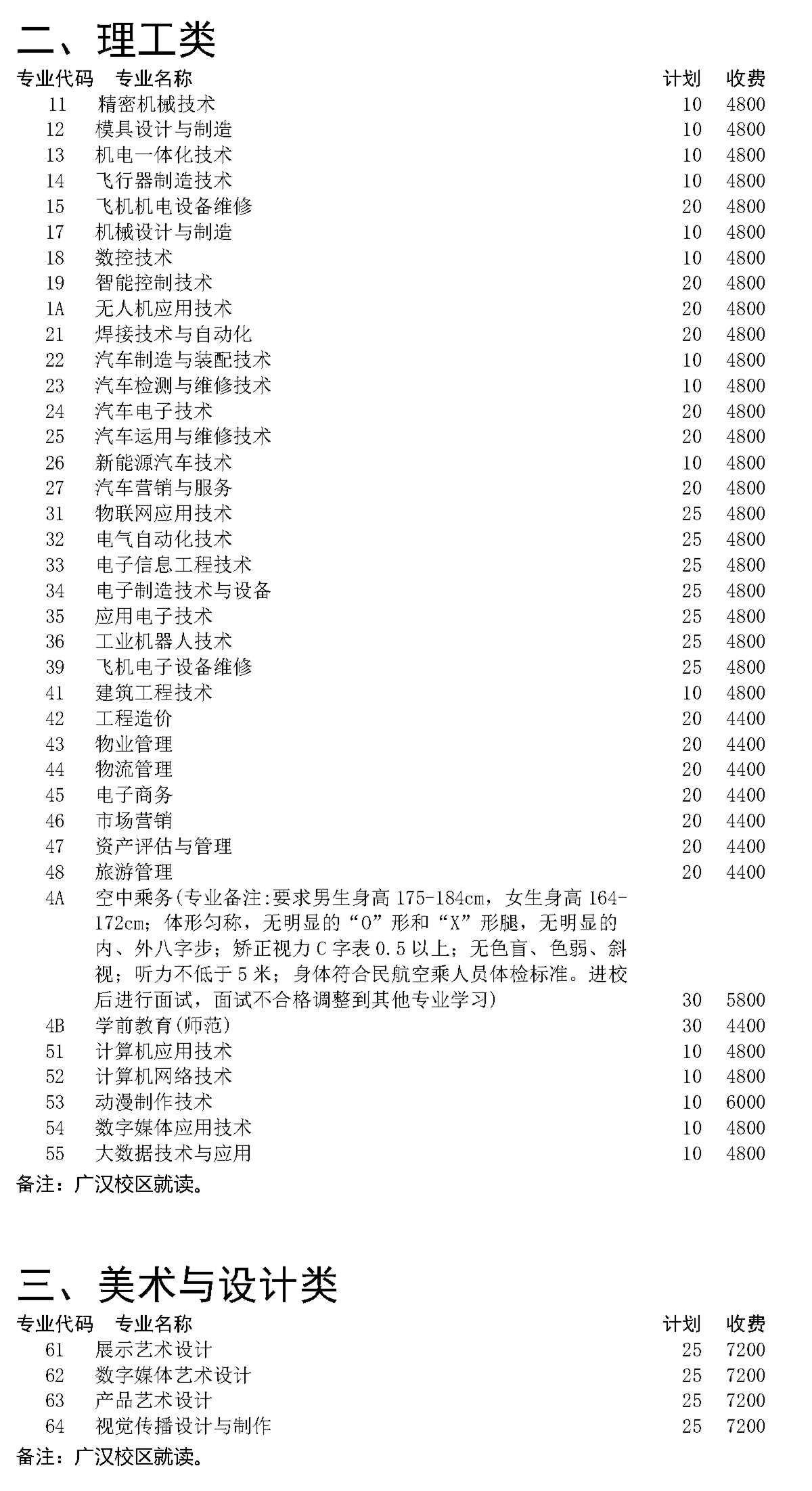 普招(普招录取查询系统)